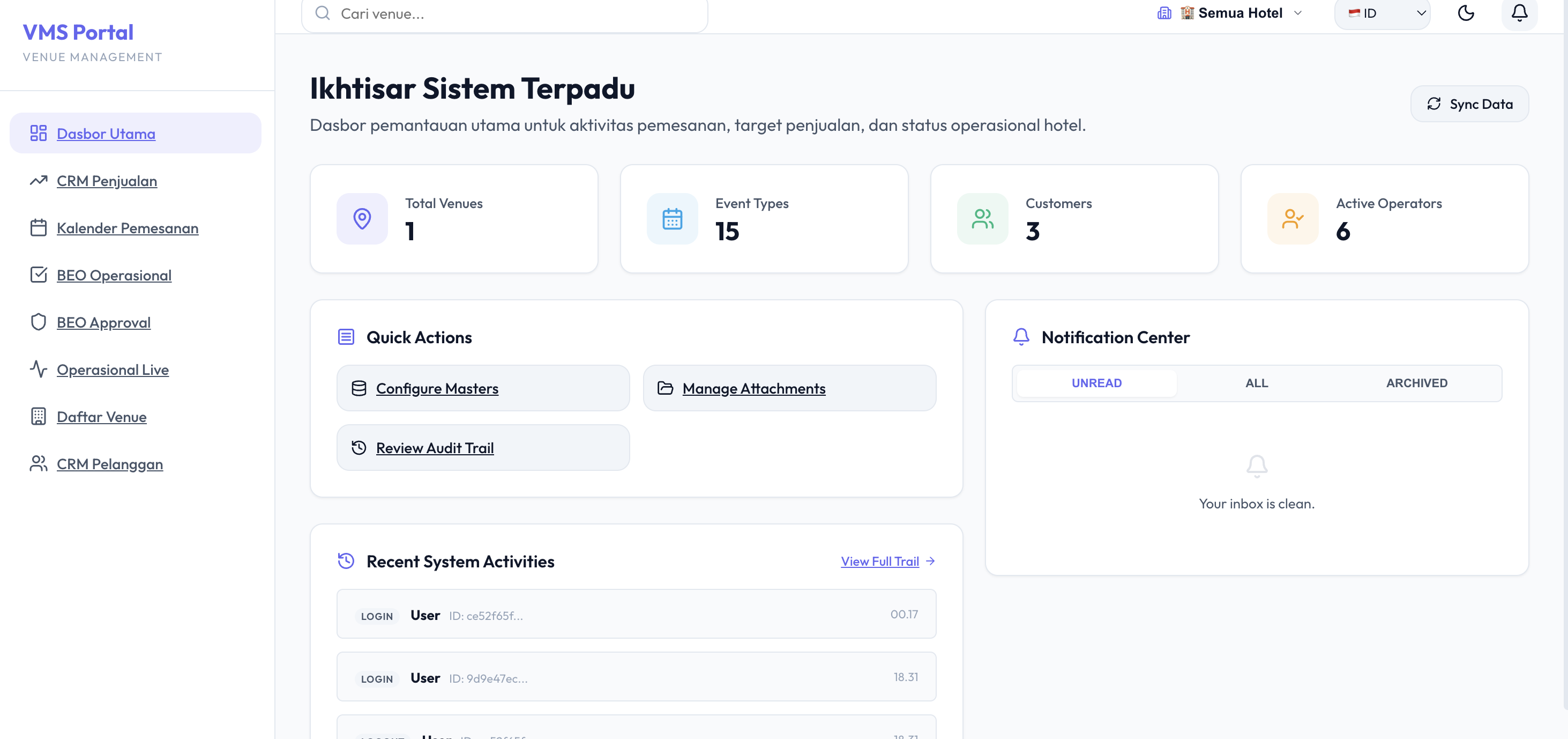 Venue Management System integrated operational dashboard